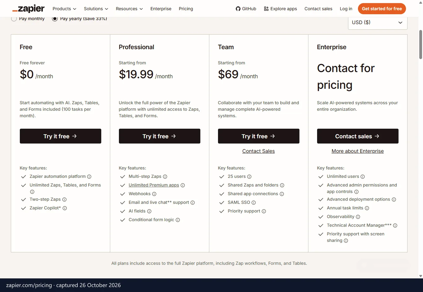 Zapier pricing page (zapier.com), screenshot captured 26 October 2026