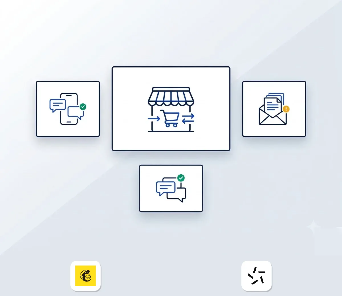 Channel reach across email SMS and WhatsApp