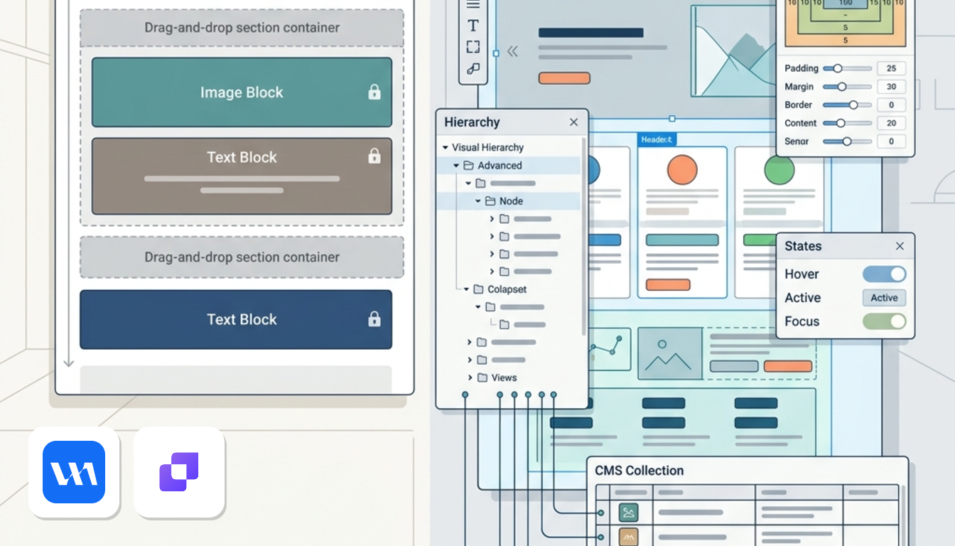 Webflow: The Visual CMS Alternative for Complete Design Control