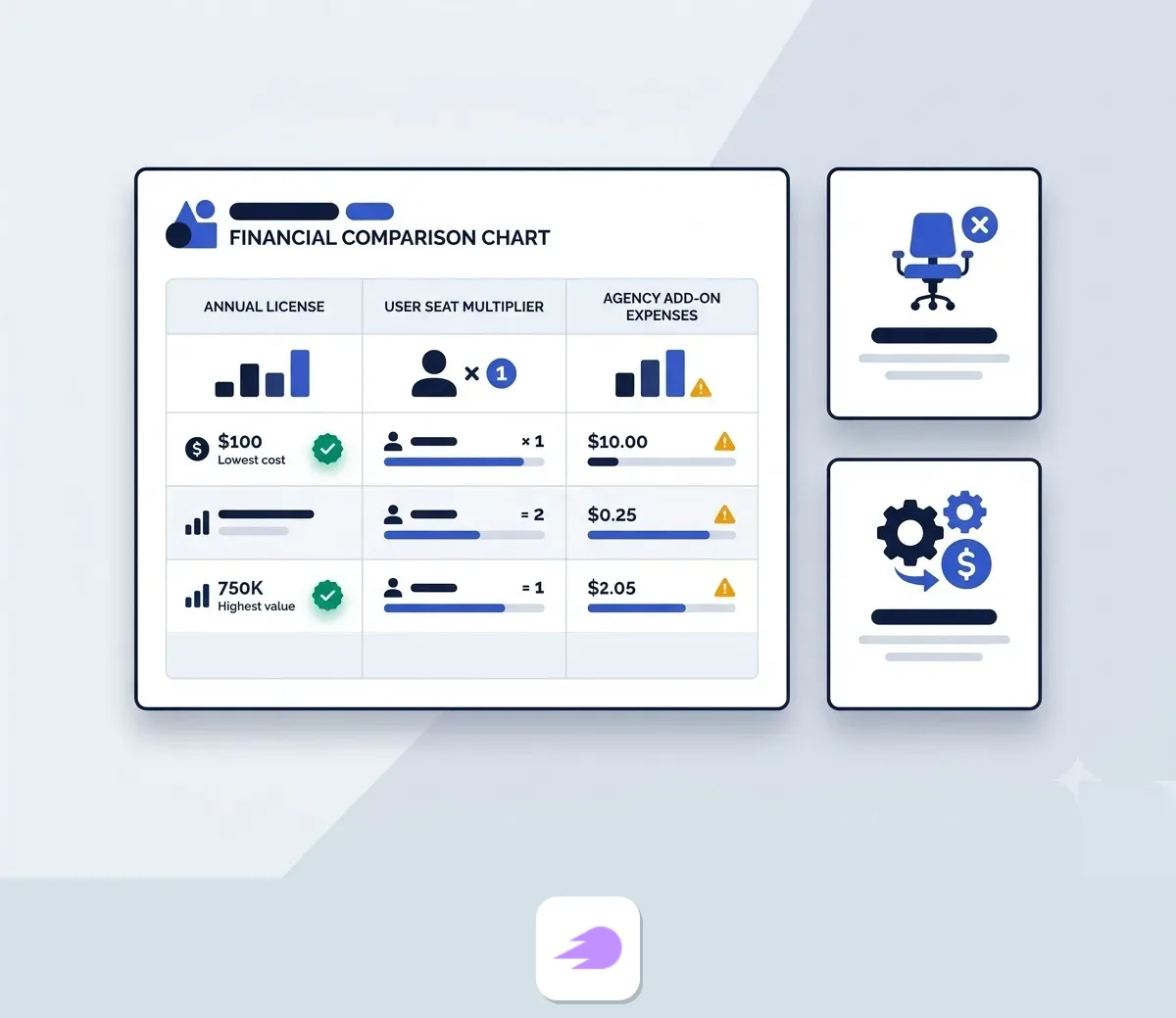 Subscription Pricing and Team Seat Addons