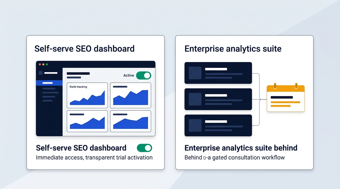 Searchmetrics vs Semrush at a Glance