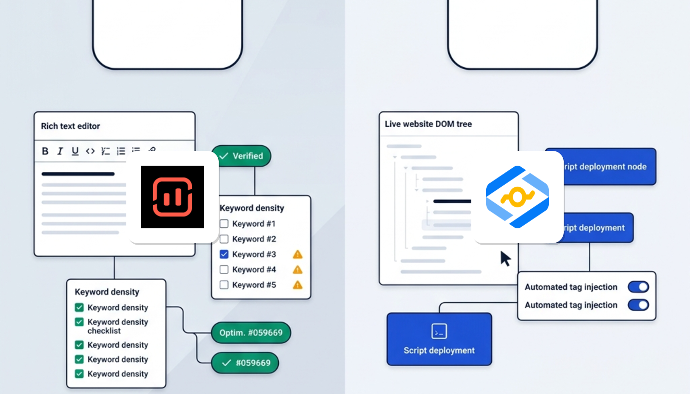 Which tool matches your SEO workflow best