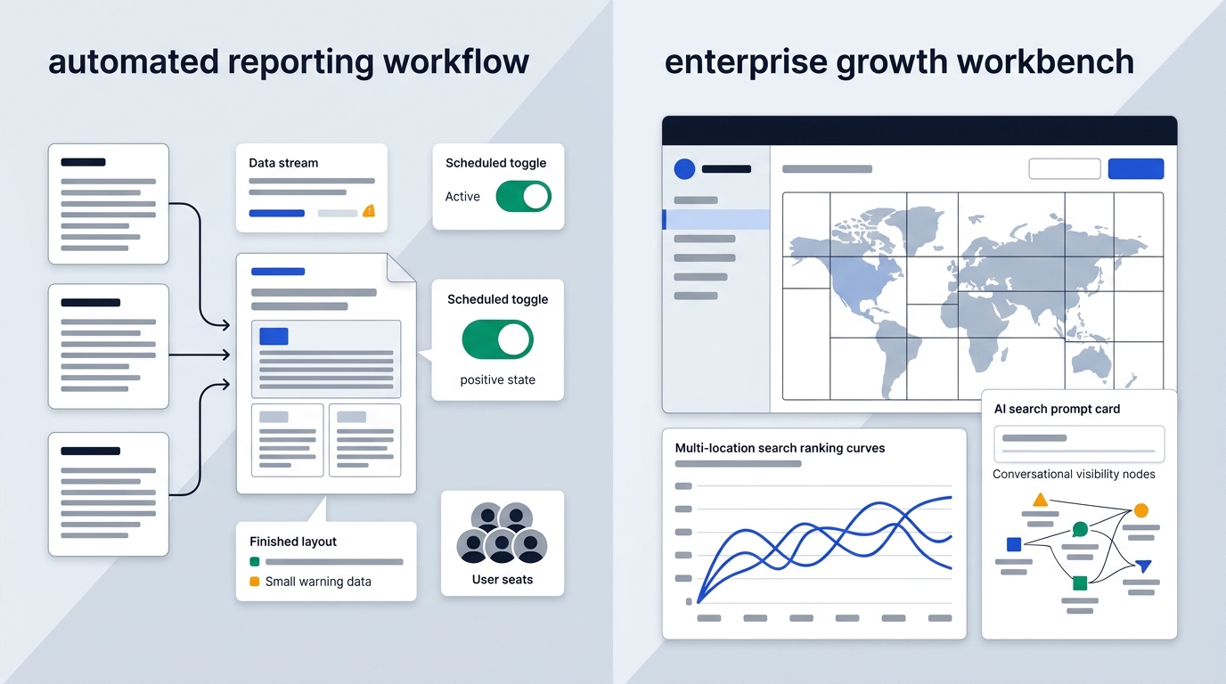 Which tool suits your agency workflow best