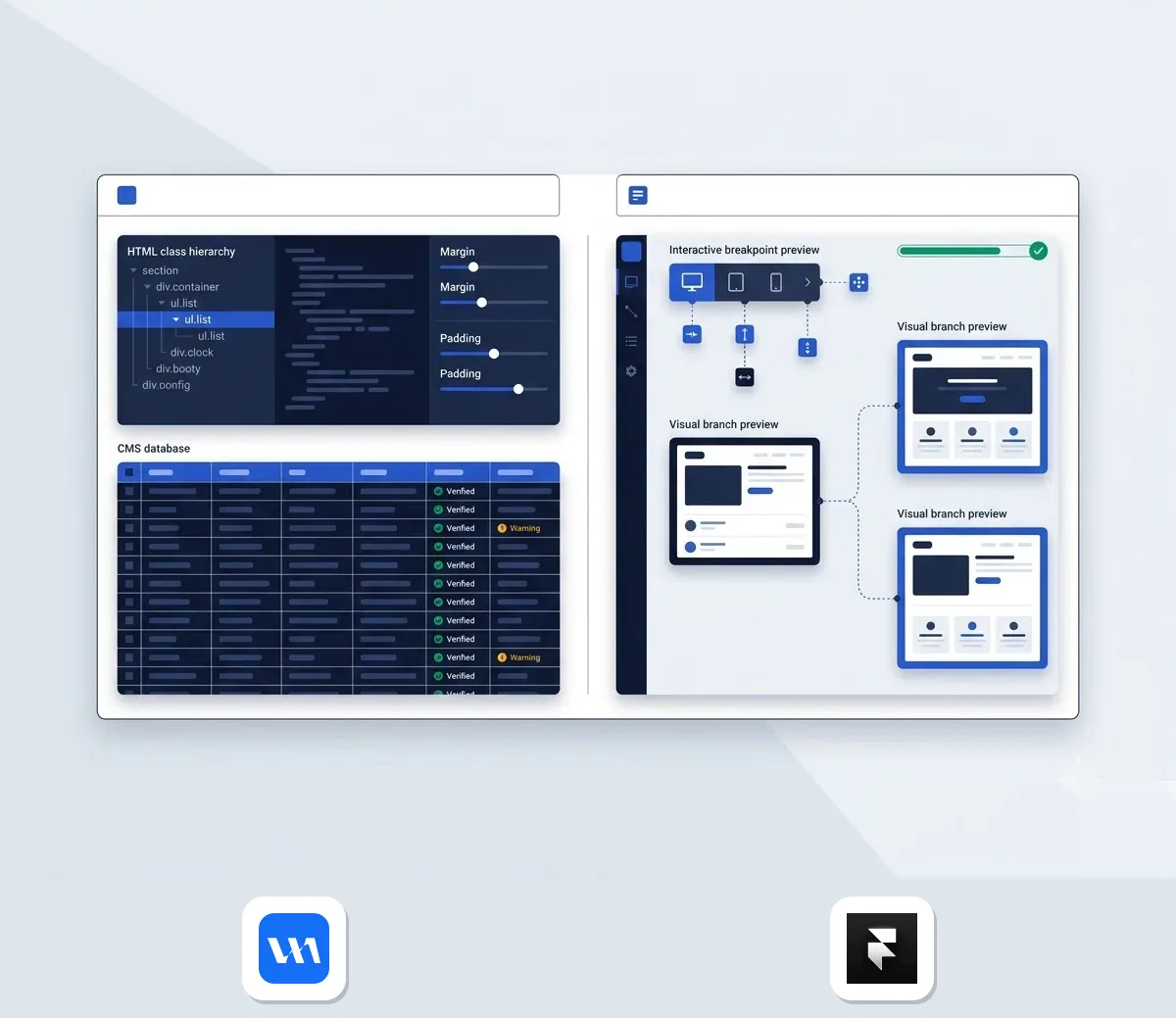 Webflow Alternatives at a Glance