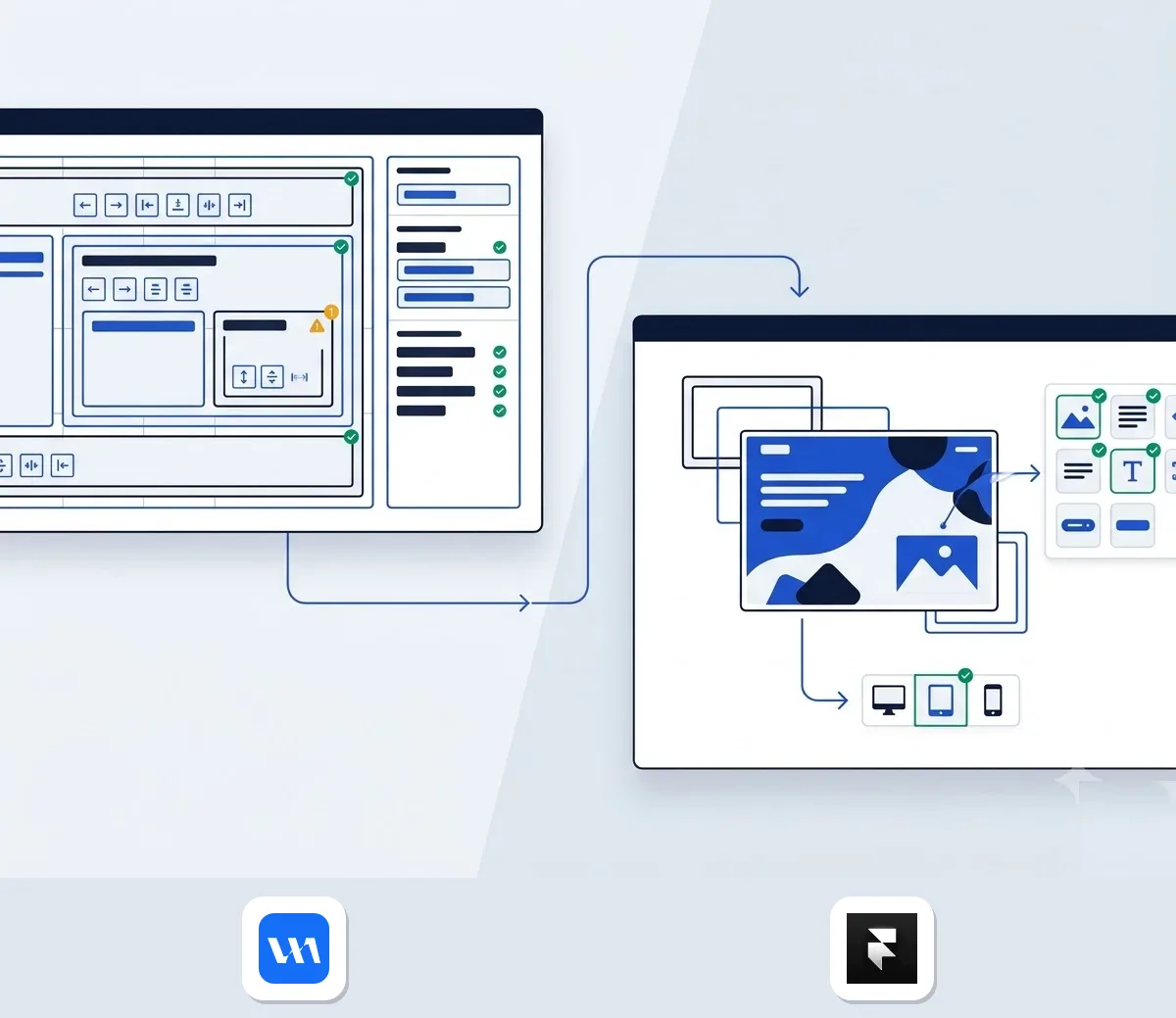 Webflow Pricing Plans Explained Against Competitors