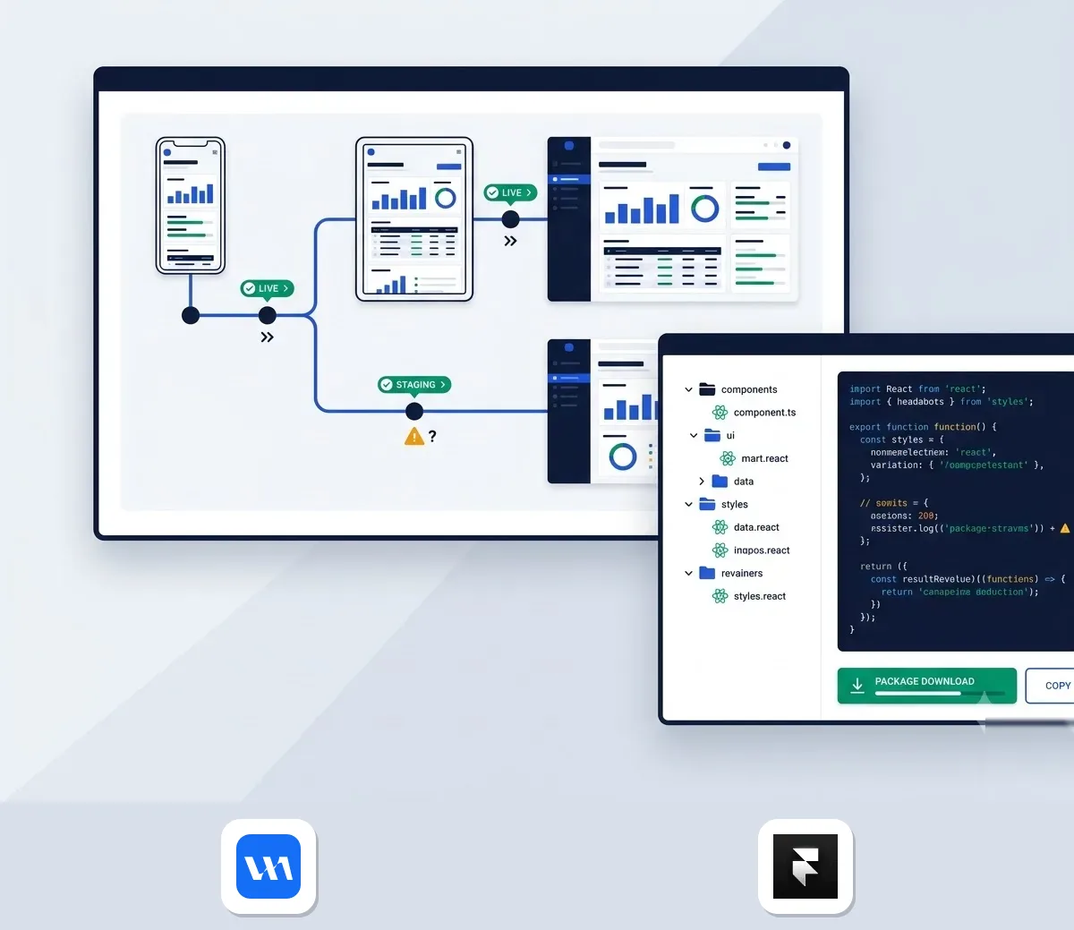 Clean Code Export and Vendor Lock-in