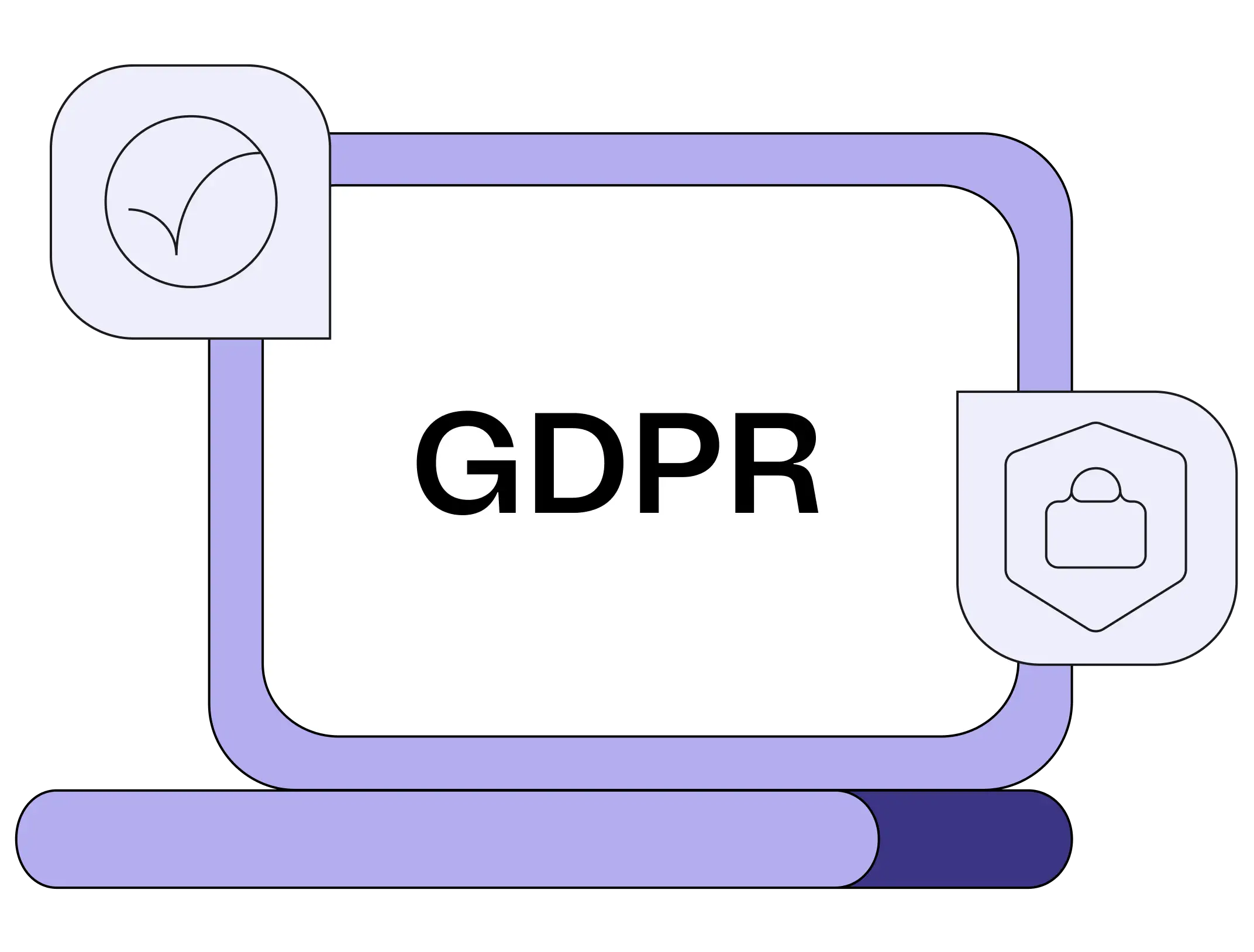 Built-in GDPR & EU Data Protection