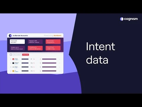 Bombora Buyer Intent Data & Sales Signals