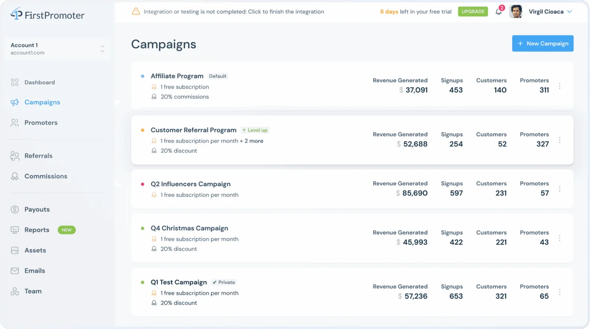 Panel de control de FirstPromoter con ingresos generados por promotores, afiliados activos y métricas de conversión