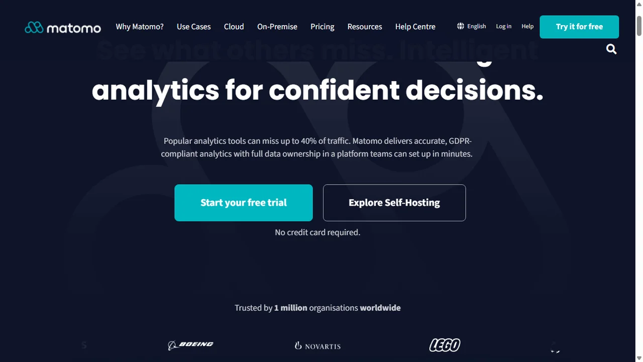 Matomo Analytics complete enterprise web intelligence dashboard
