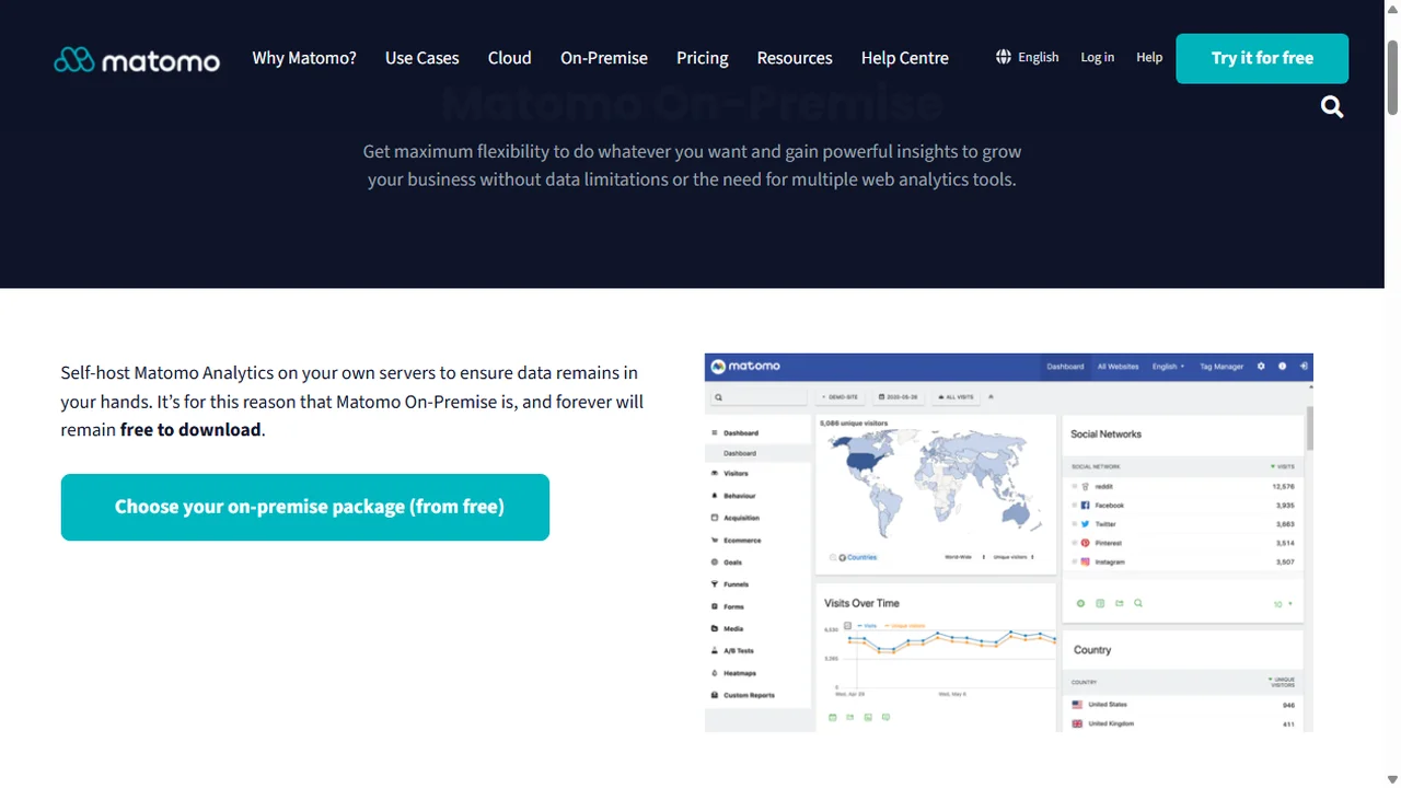 Self-hosted On-Premise deployment and data ownership