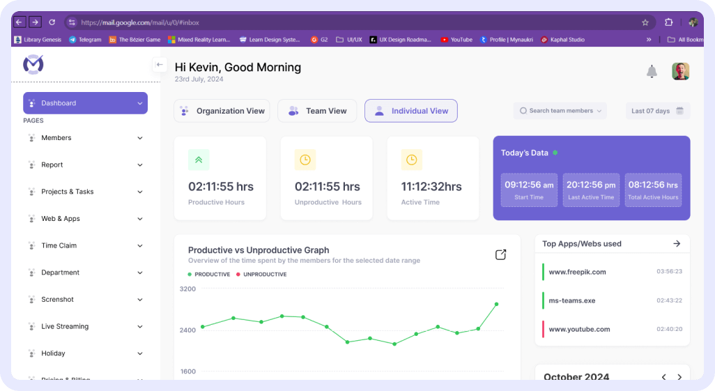 Mera Work workforce productivity dashboard showing team attendance, productive hours, and activity rates