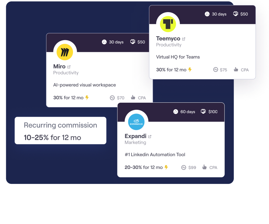 B2B SaaS affiliate marketplace