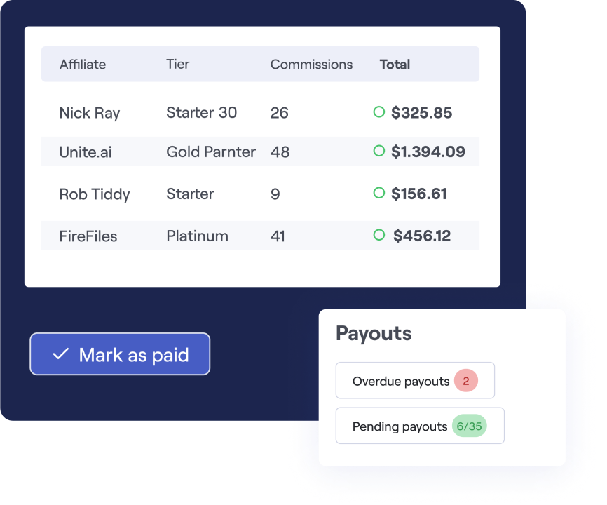 Automated commission payouts