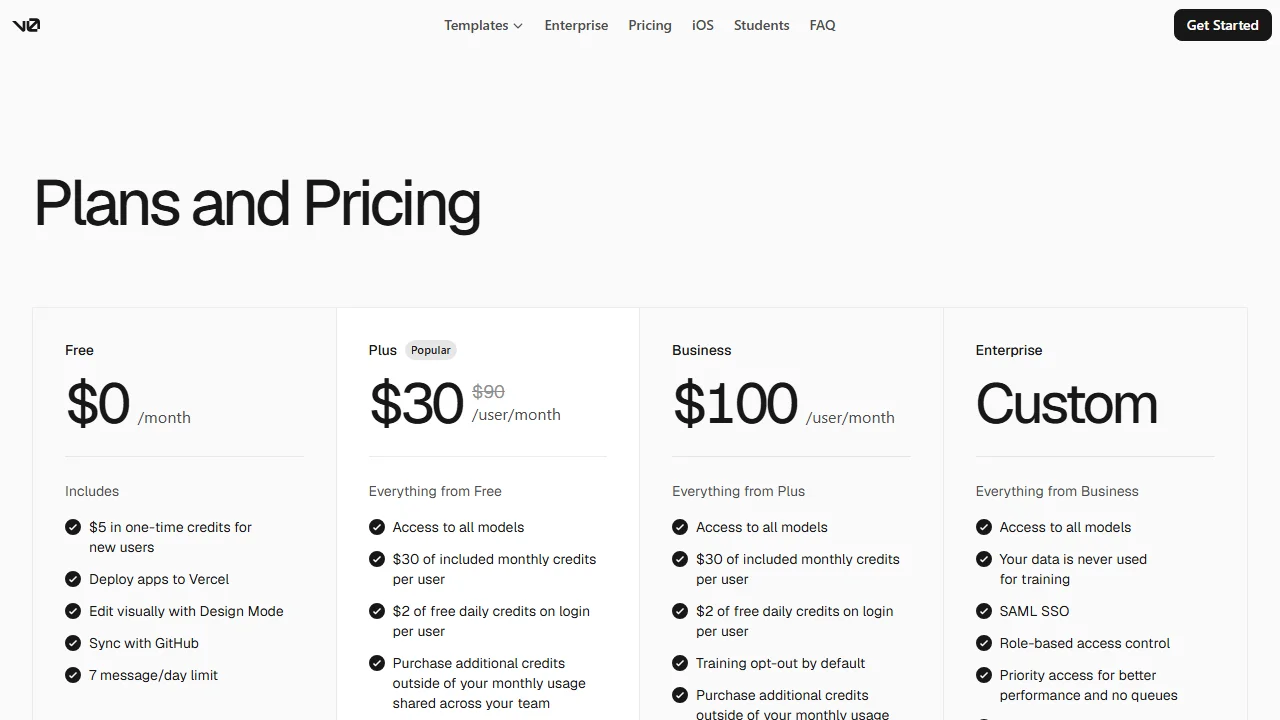 Credit tiers & Premium model allowances