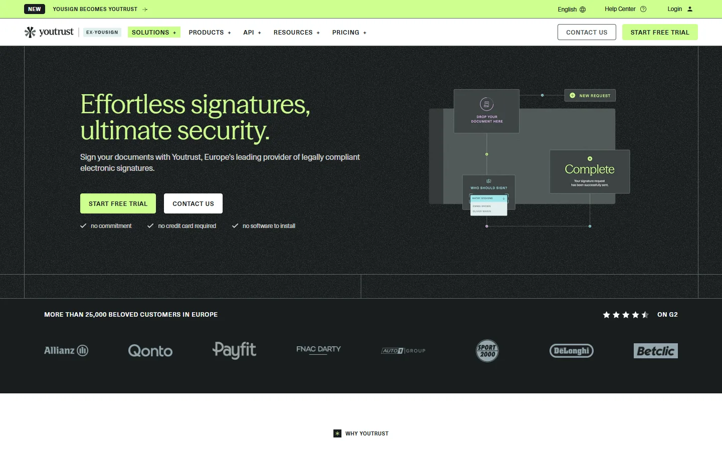 Effortless signatures